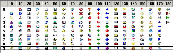 Table of column icons