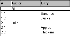 Multiple field entries categorized in a view column